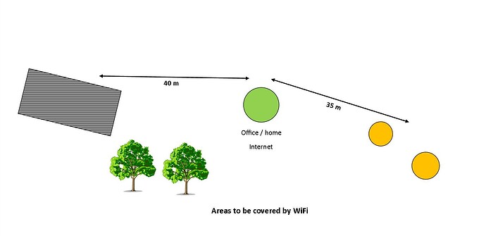WiFi%20Plan