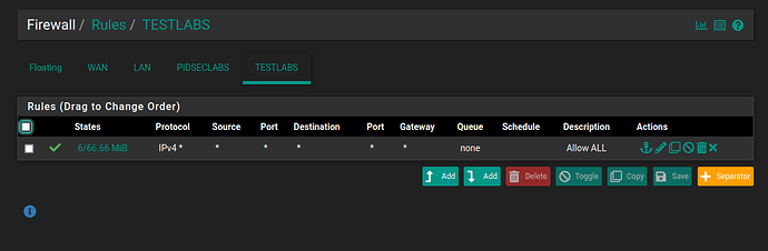 fwtestlabs