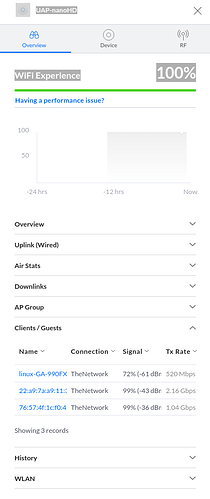 unifi pic 1