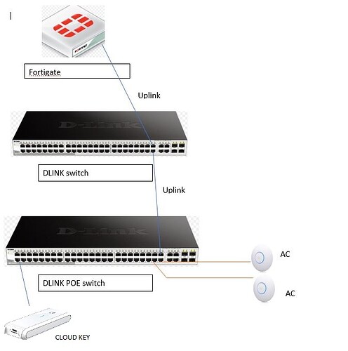 WIFI SETUP