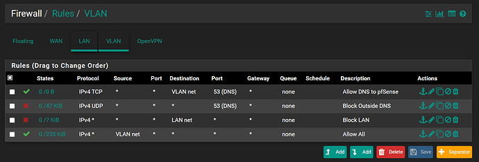 Firewall-Rules-VLAN