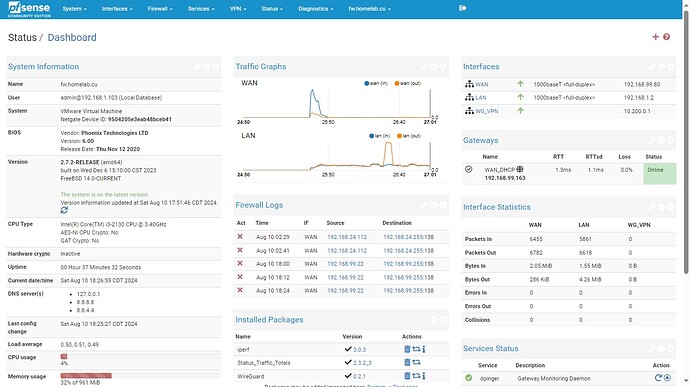 pfsense-theme-sophos