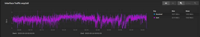 Screenshot from 2025-05-10 03-02-16