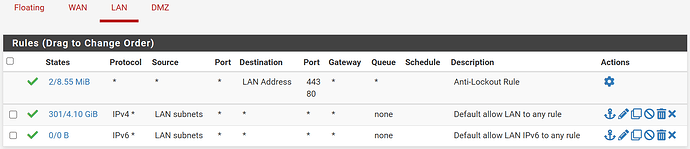 pfsense_LAN