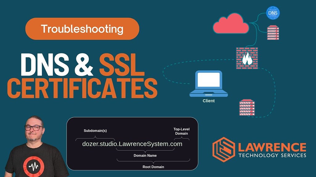 Server Name Indication, DNS & SSL Certificate Troubleshooting Guide