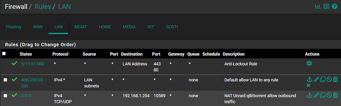 pfSense-home-neba-Firewall-Rules-LAN