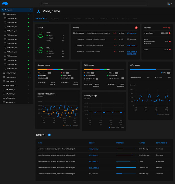 Xen vs XenServer vs KVM vs Proxmox Computer Hardware & Server Infrastructure Builds Lawrence