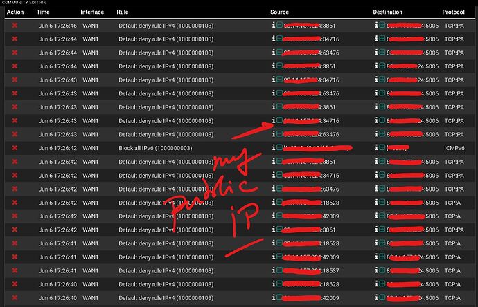 InkedInkedpfsense agenda 5006_LI