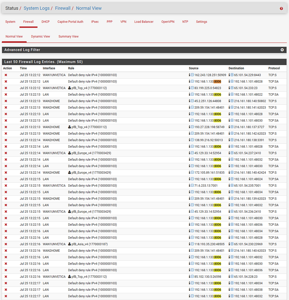 Firewall log что это