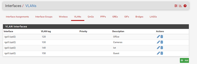 interfaces_vlans