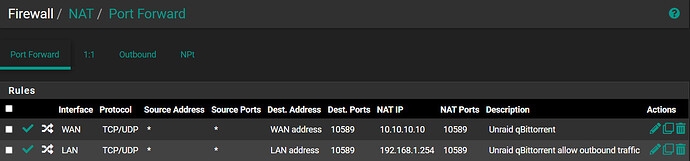 pfSense-home-neba-Firewall-NAT-Port-Forward