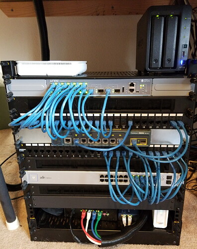 Network Rack 2.0