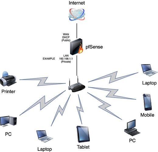 Untitled Diagram-3