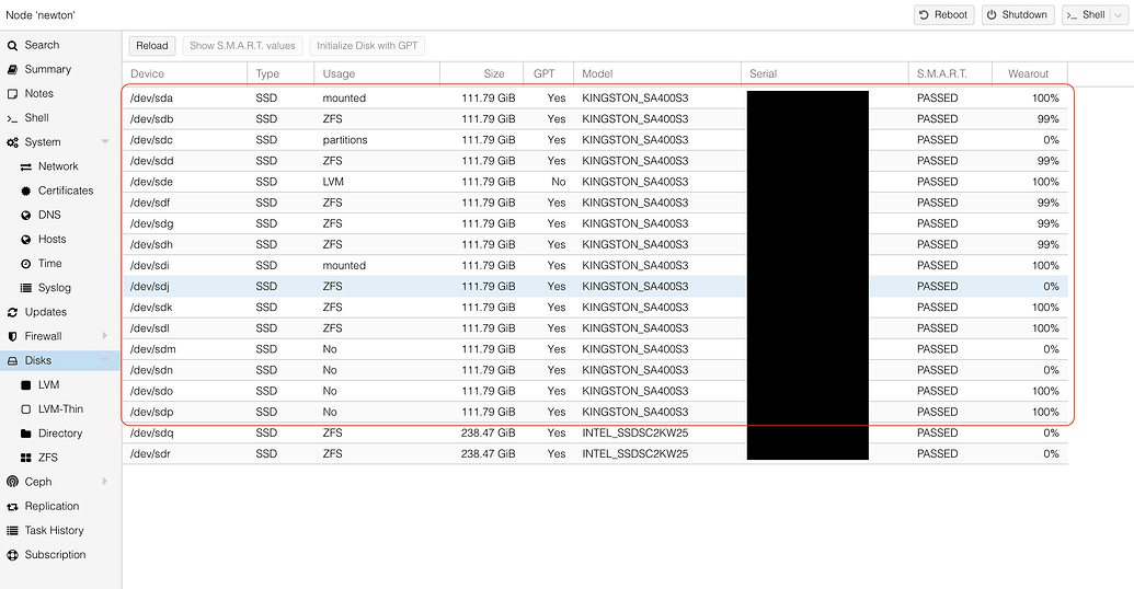 proxmox serial port pass through billing proxmox serial port pass through billing