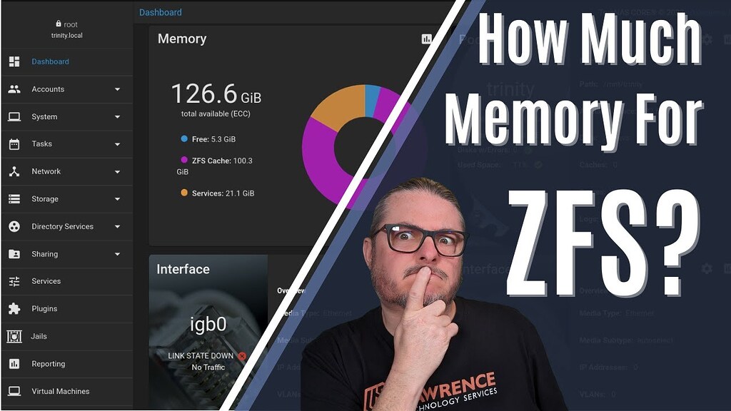 How Much Memory Does ZFS Need and Does It Have To Be ECC? [YouTube