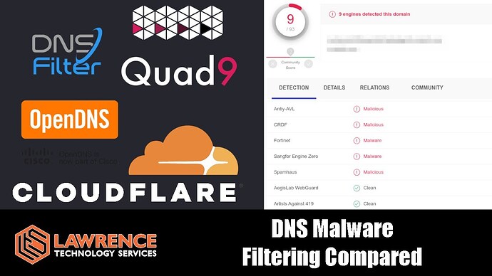 adguard dns vs cloudflarereddit