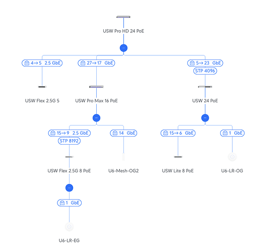 Bildschirmfoto 2025-10-31 um 09.50.49