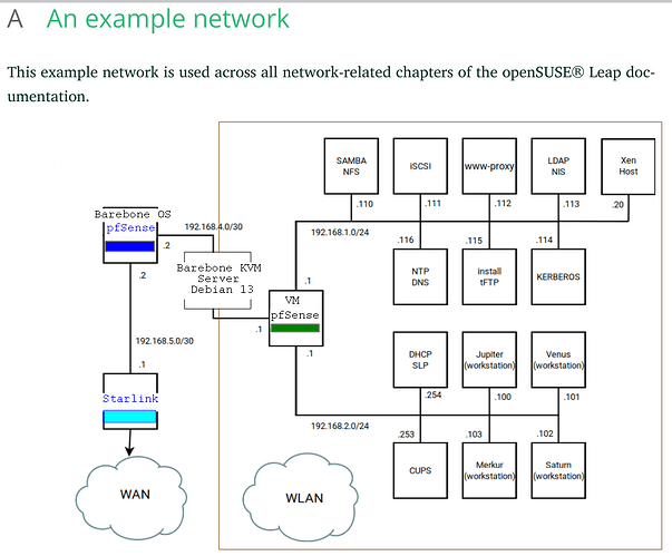 Screenshot_20251010_094100