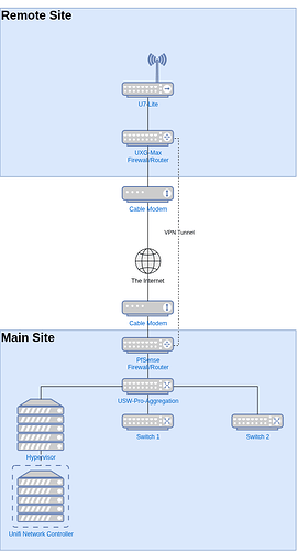 Proposed Architecture.drawio
