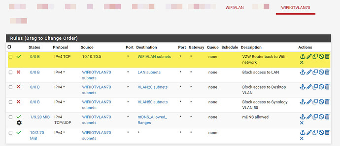 VLAN70 Firewall Rules