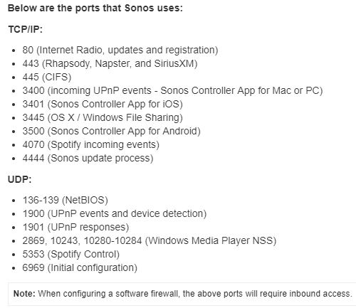 Inter-VLAN Routing/Multicast pfSense, IGMP Proxy - (Sonos) - Networking & Firewalls - Lawrence Systems Forums