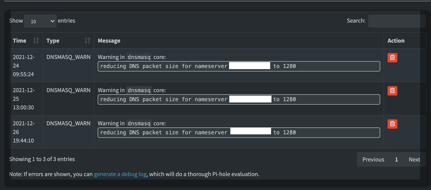 pihole vs adguard 2022