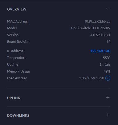 Switch Stats