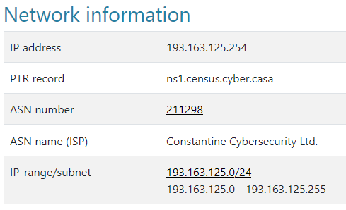 Were are the(se) dns requests from? - & Firewalls - Lawrence Systems Forums