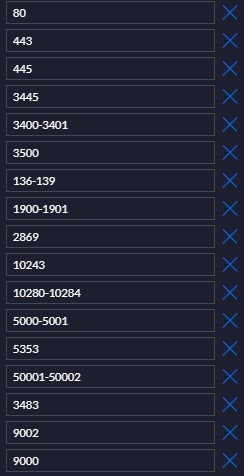 Firewall ports opened