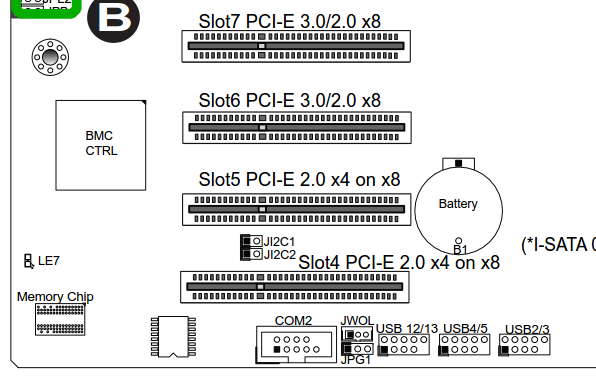 X9SCM-F PCIe slots