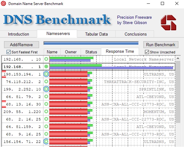 dns